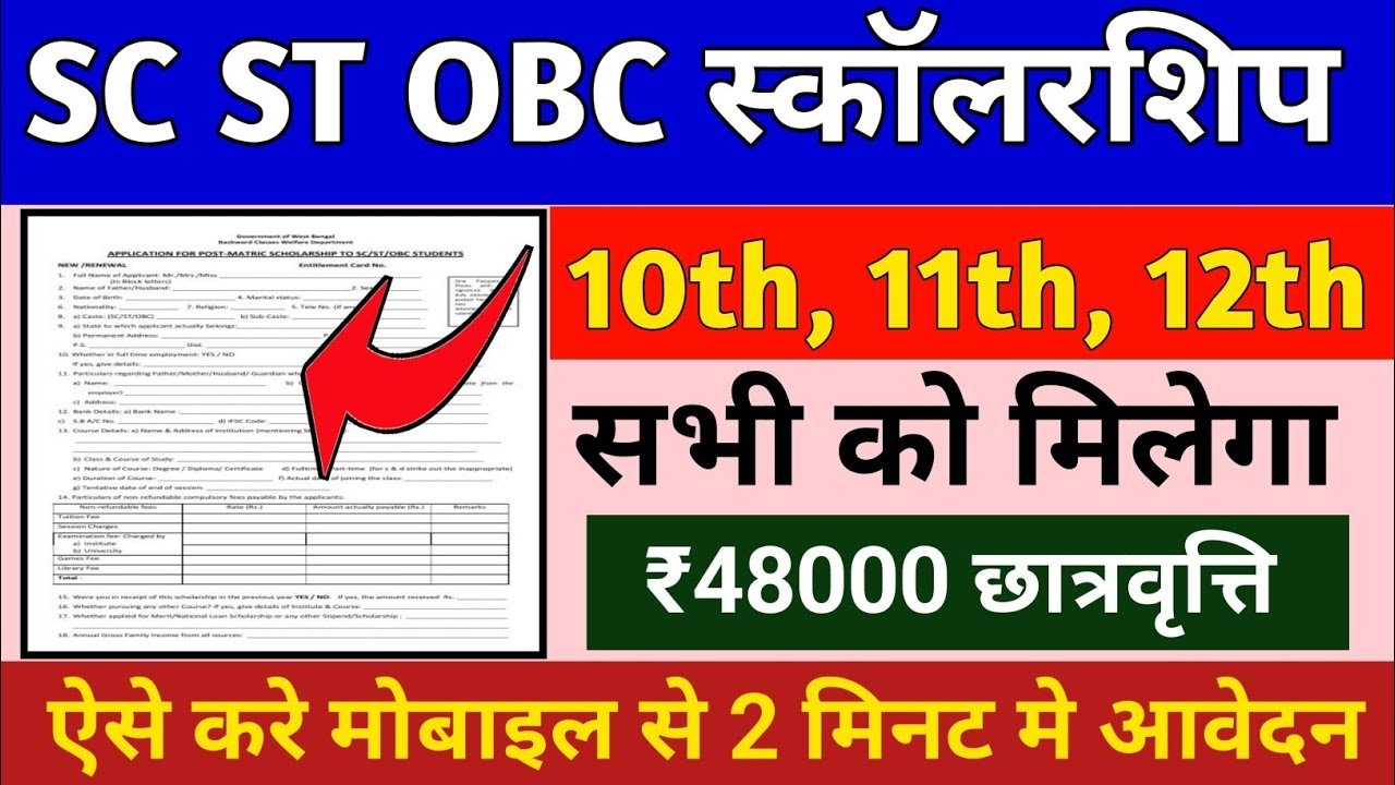 SC ST OBC Scholarship 2025 Online Apply